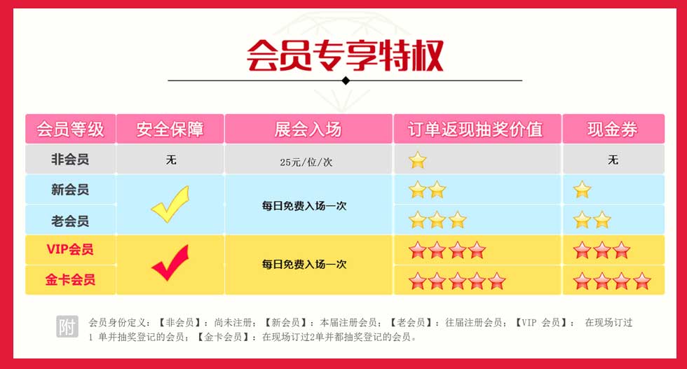 北京婚博会-特惠1 北京婚博会-特惠1